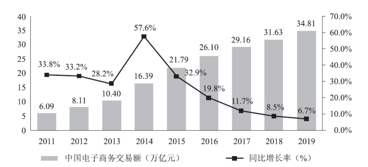 热点生活 第68页