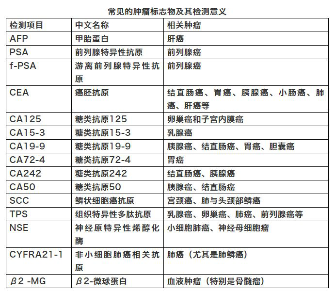 最新资讯 第30页