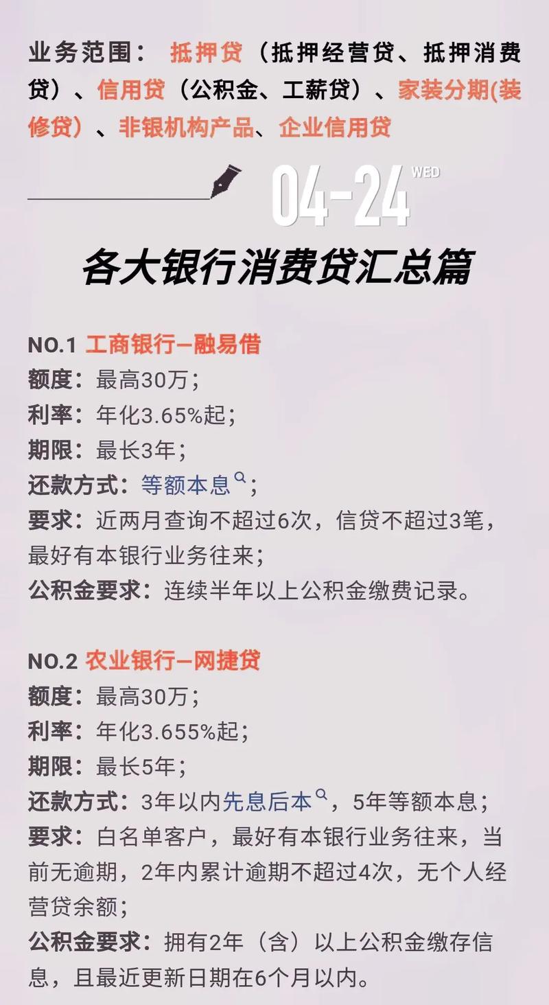 热点生活 第28页