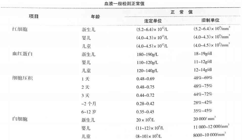 地方新闻 第27页