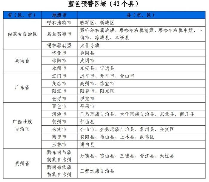 最新资讯 第13页