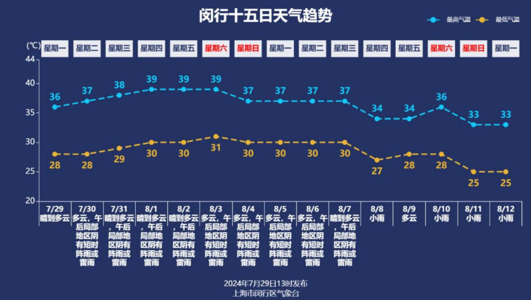 地方新闻 第4页